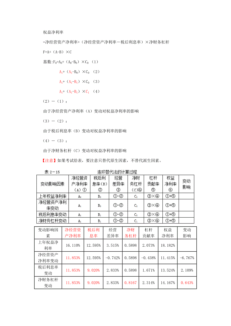 注会讲义《财管》第二章财务报表分析_第3页