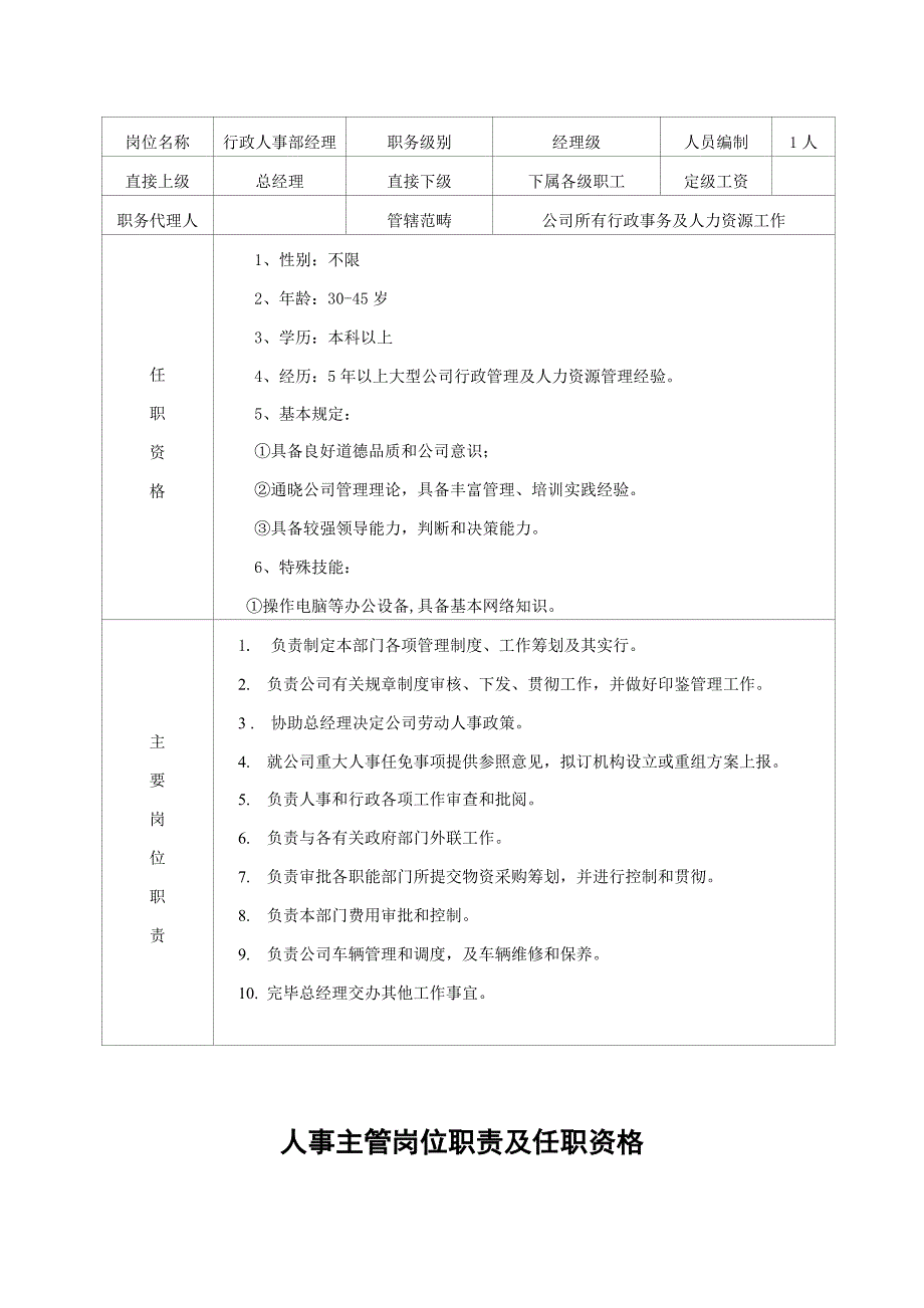 行政人事部岗位职能样本.doc_第3页