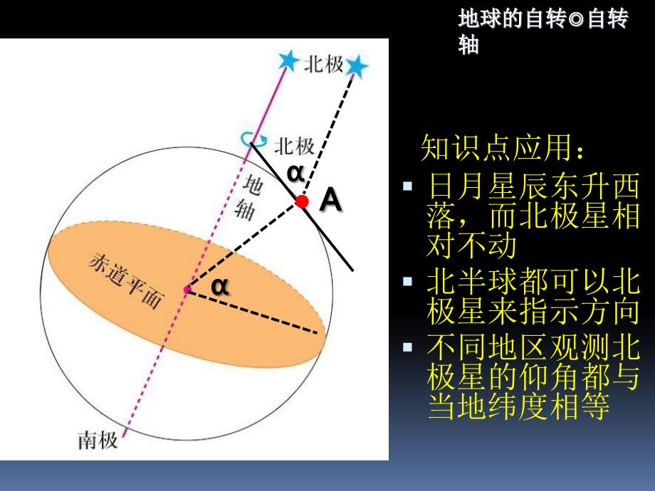 高中地理必修一第一章地球自转的地理意义_第4页