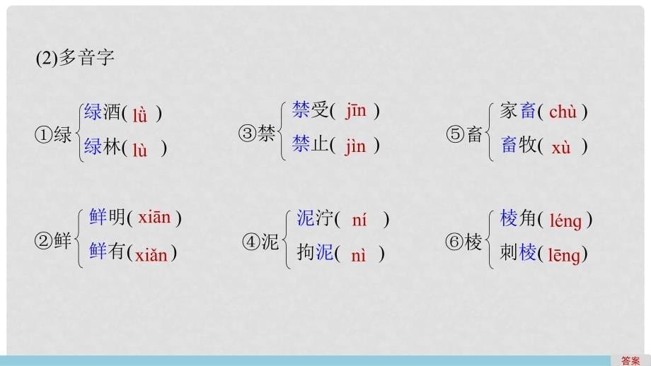 高中语文 第5课 中国现代诗歌五首课件 粤教版必修2_第5页