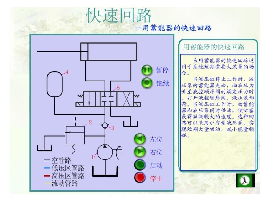 方向控制回路_第5页