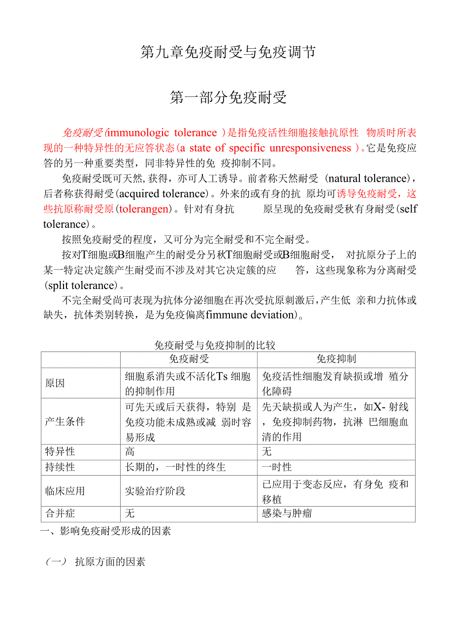 第九章__免疫耐受与免疫调节_第1页