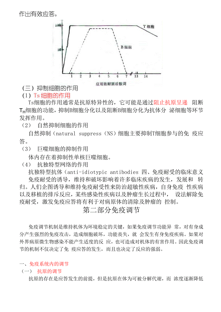 第九章__免疫耐受与免疫调节_第4页