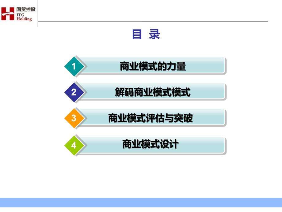 商业模式半天讲座厦门_第4页