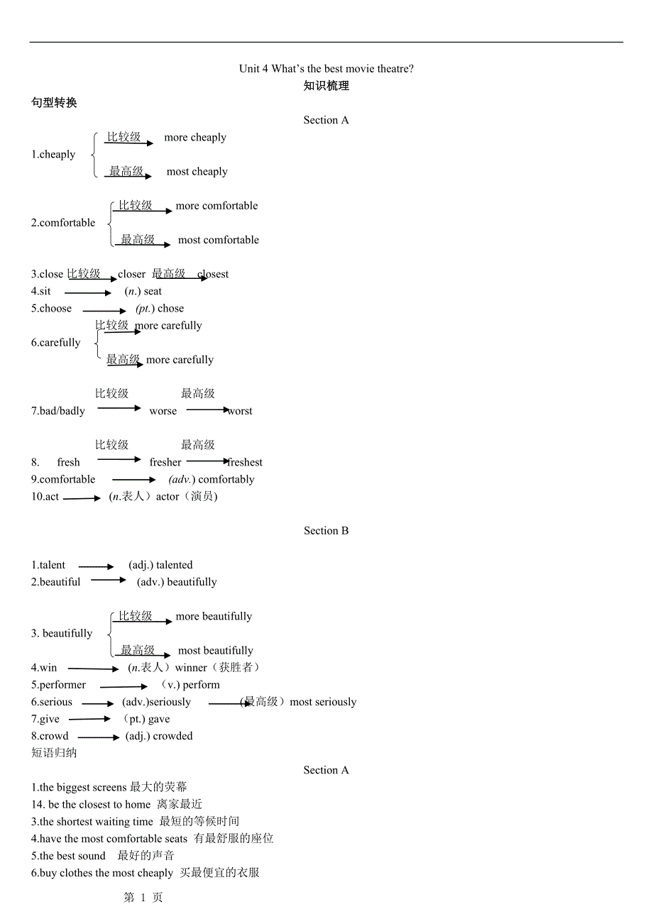 2013版新八年级unit4.doc_第1页