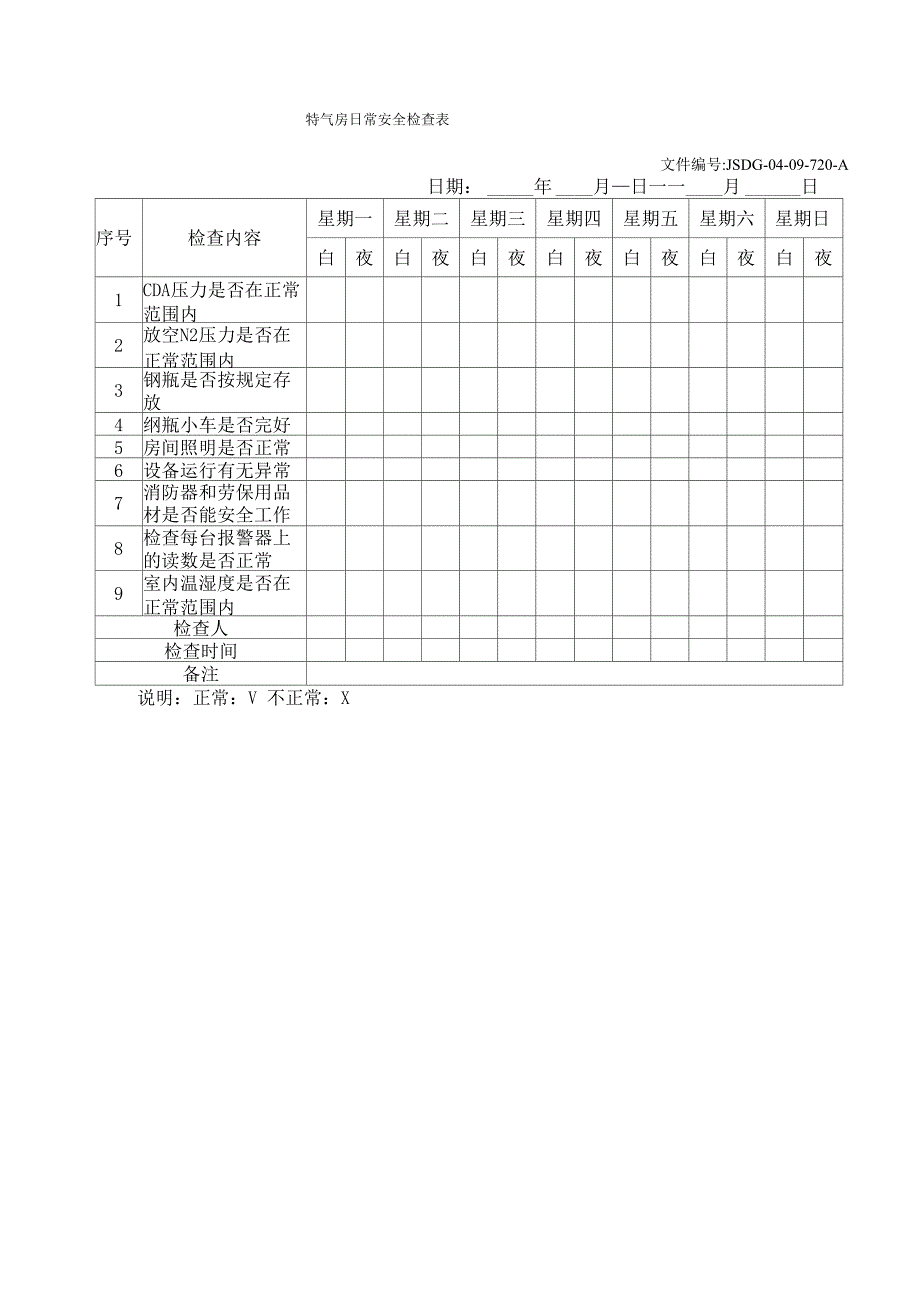 特气系统安全控制检查表_第1页