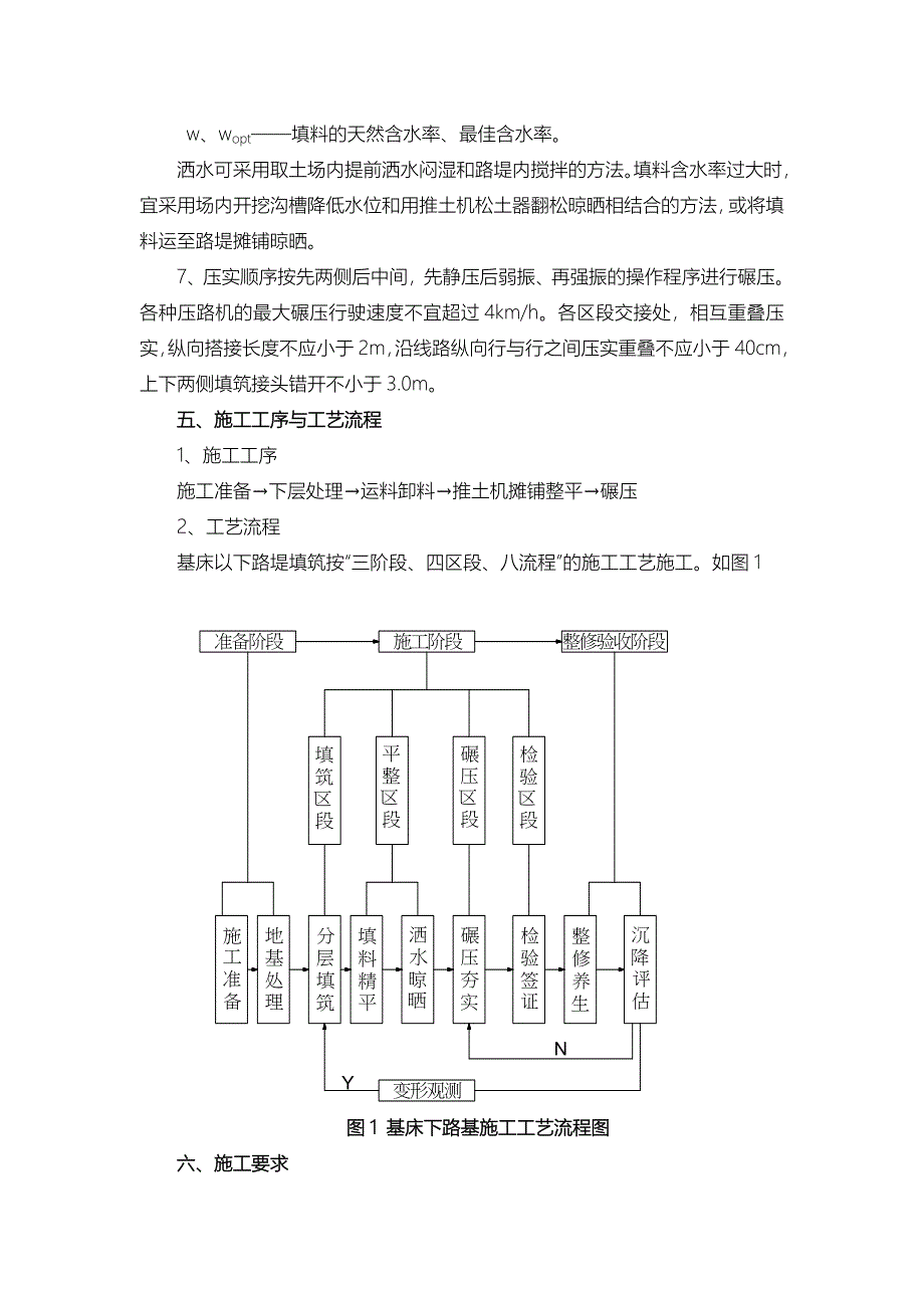 基床以下路基施工作业指导书_第4页