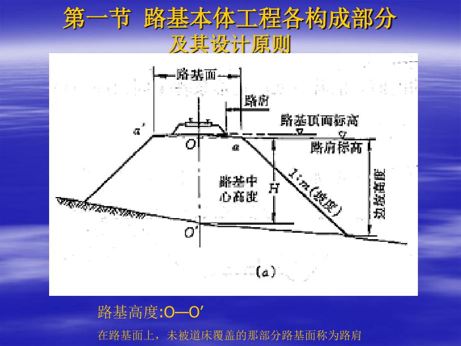 路基的本体工程PPT课件_第2页