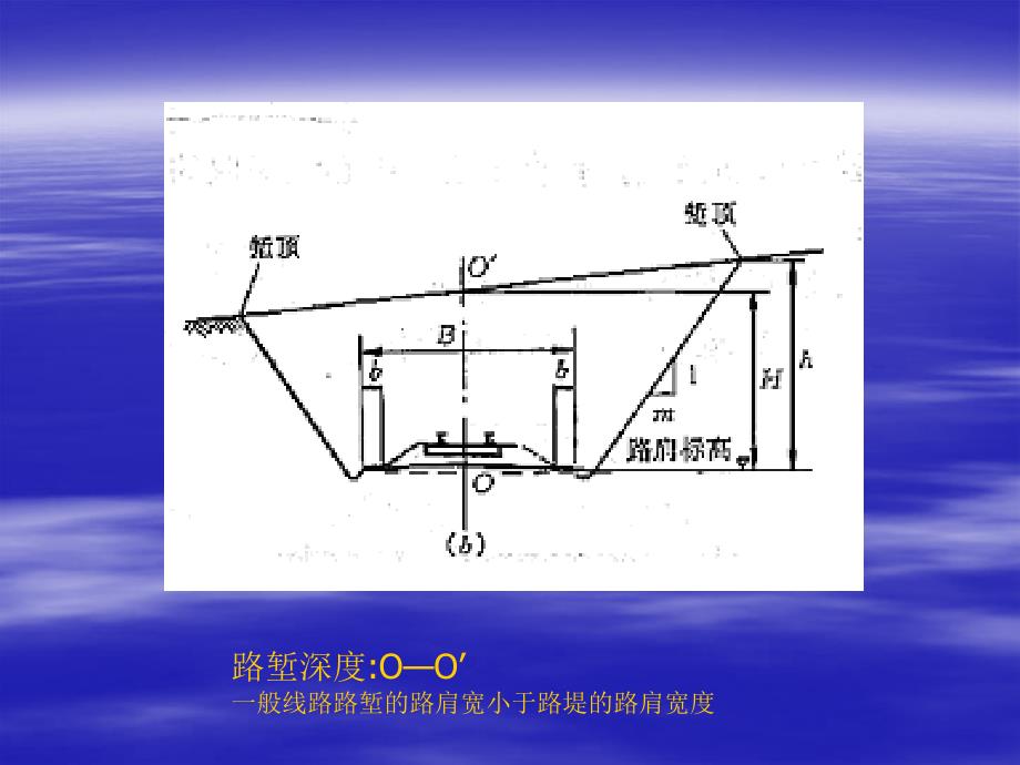 路基的本体工程PPT课件_第3页