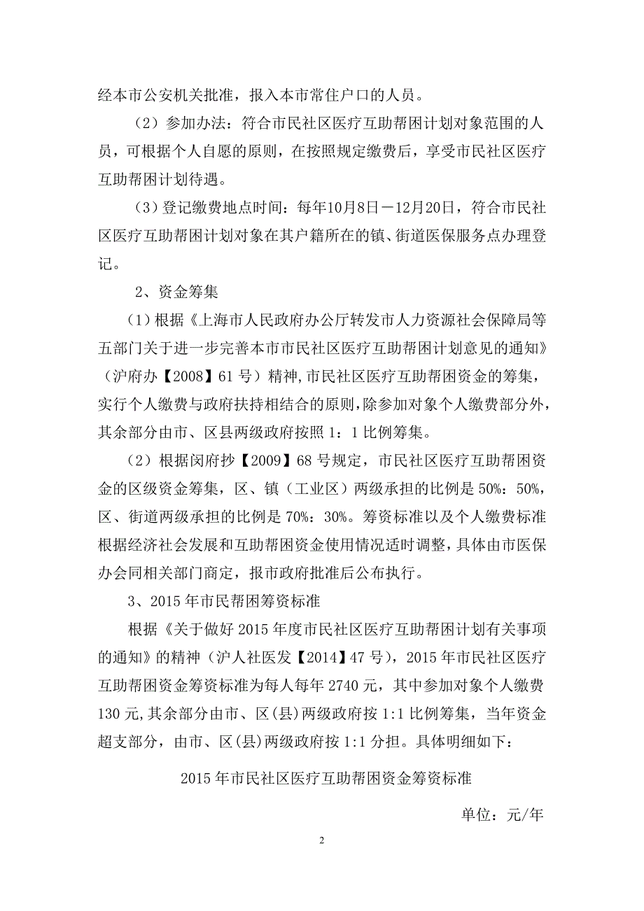 x年市民社区医疗互助帮困经费项目描述_第2页