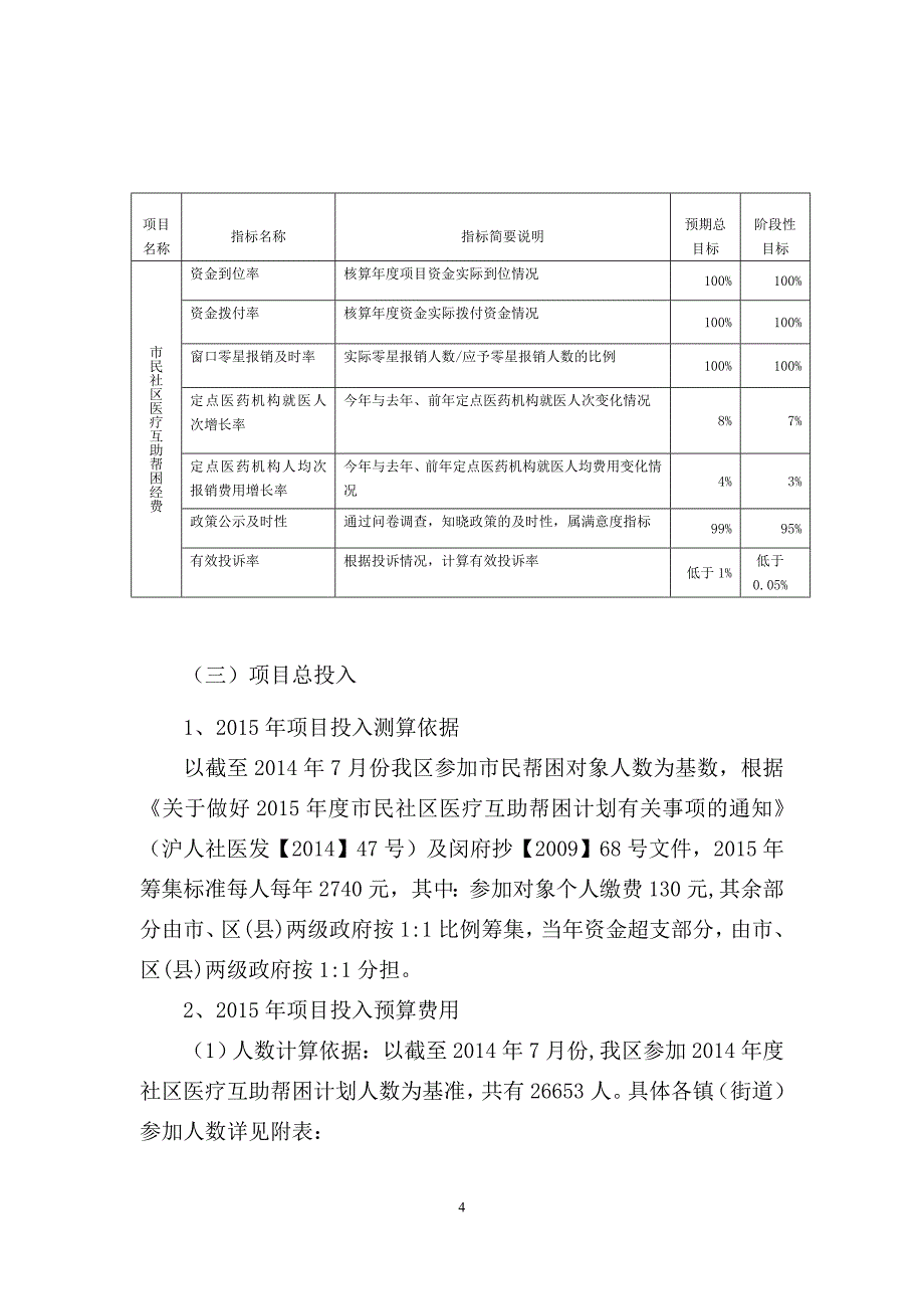 x年市民社区医疗互助帮困经费项目描述_第4页