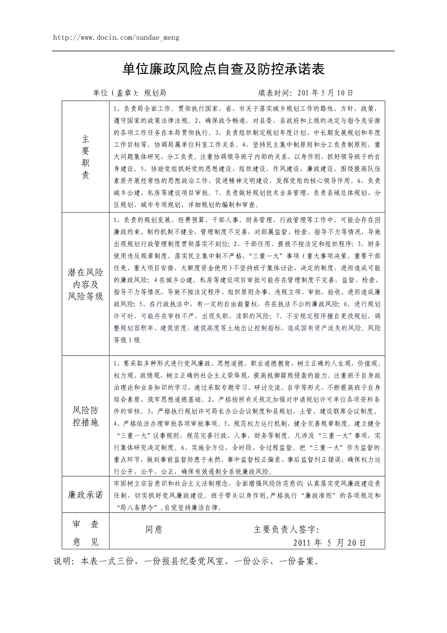 【规划局】单位廉政风险点自查及防控承诺表(Word档)P50.doc_第1页