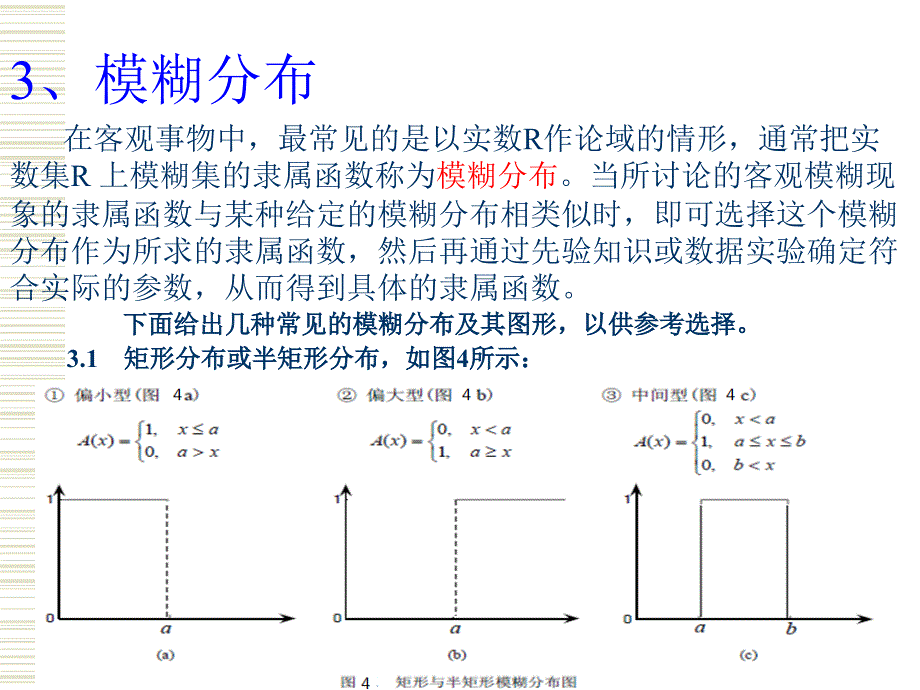 模糊分布隶属函数的确定方法_第2页