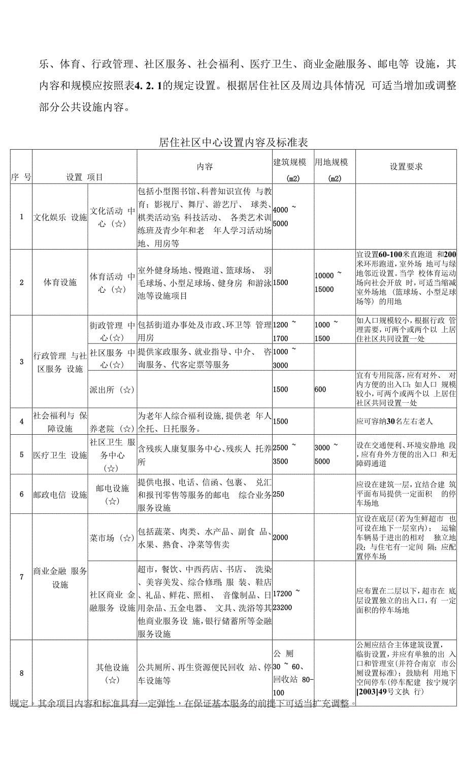 《南京新建地区公共设施配套标准规划指引(报审稿)》.docx_第5页