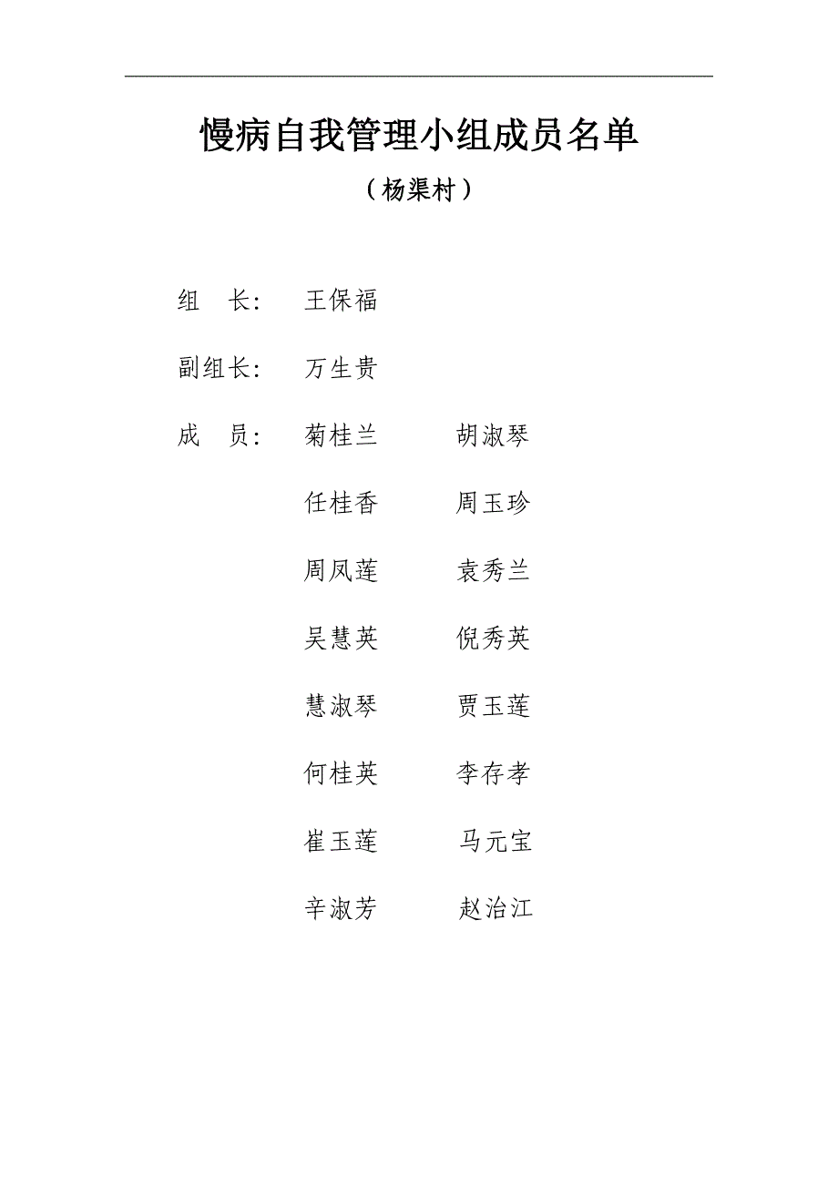 慢病示范工作资料患者自我管理小组台账.doc_第2页