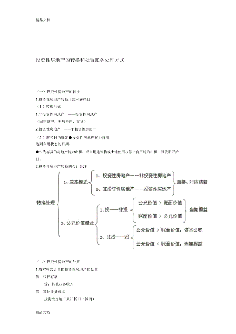 投资性房地产转换及处置财务账务处理讲课讲稿_第1页