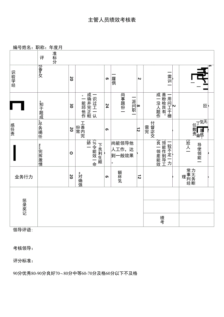 主管人员绩效考核表_第1页