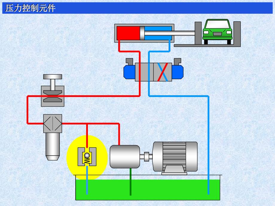 压力控制元件_第2页