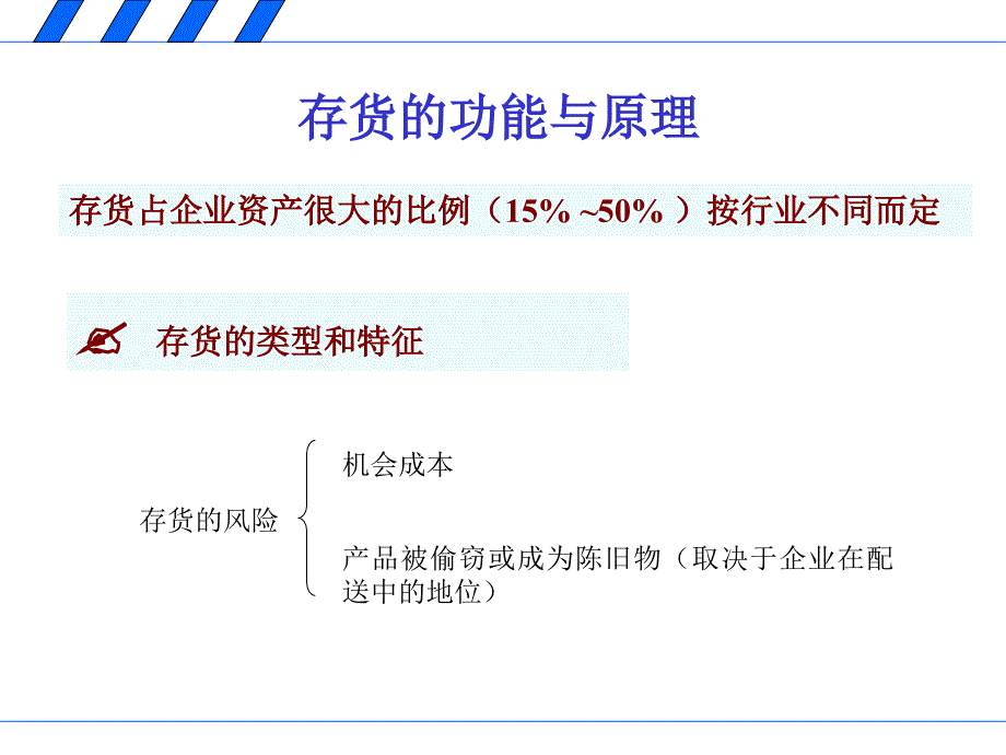 存货管理的功能与原理概述ppt课件_第3页