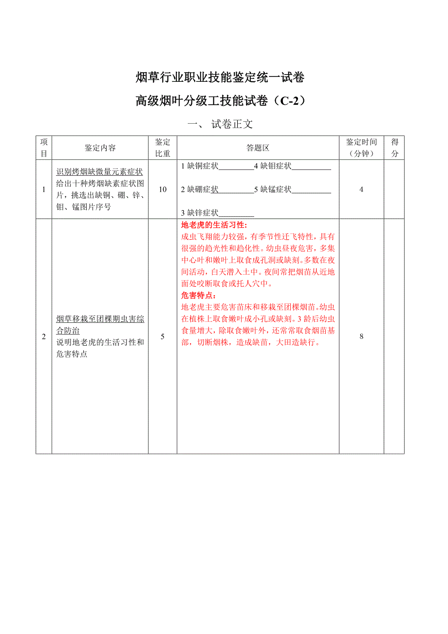 高级烟叶分级工技能试卷(C-2).doc_第1页