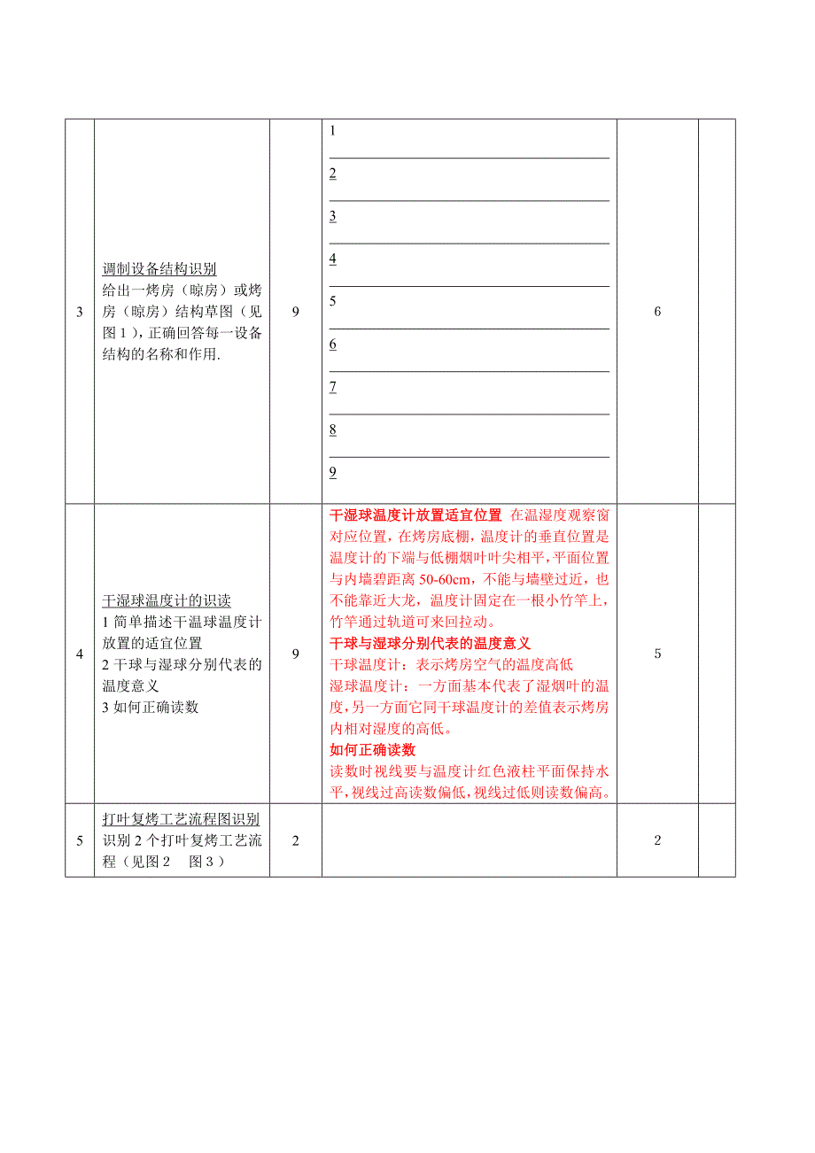 高级烟叶分级工技能试卷(C-2).doc_第2页