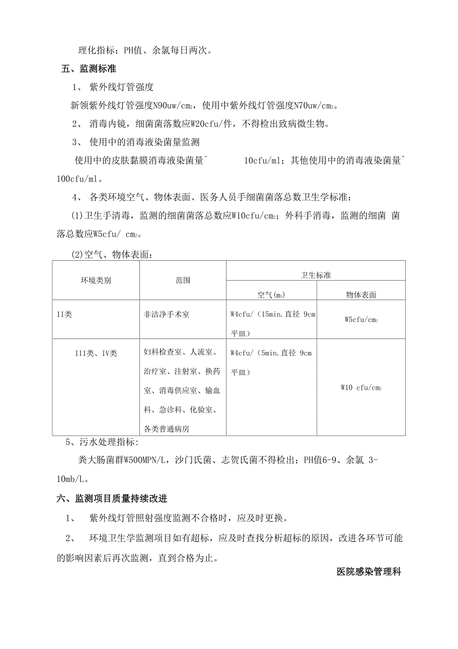 环境卫生学监测方案_第2页