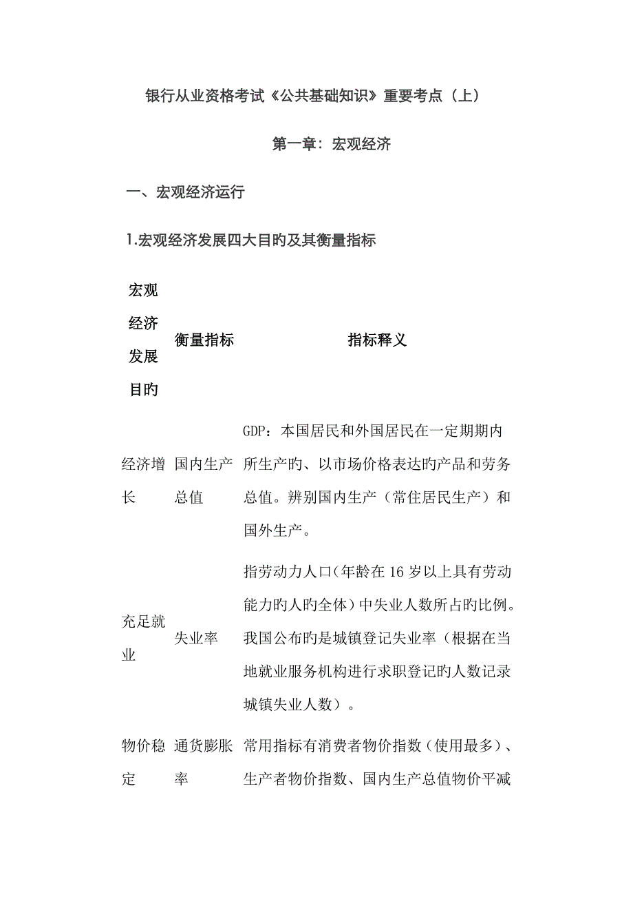 2023年银行从业资格考试公共基础知识重要考点上_第1页