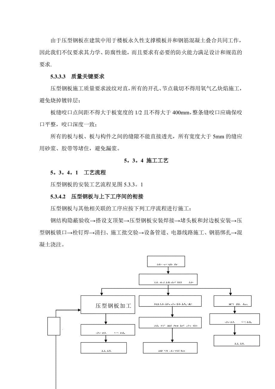 压型金属板安装施工工艺标准_第5页