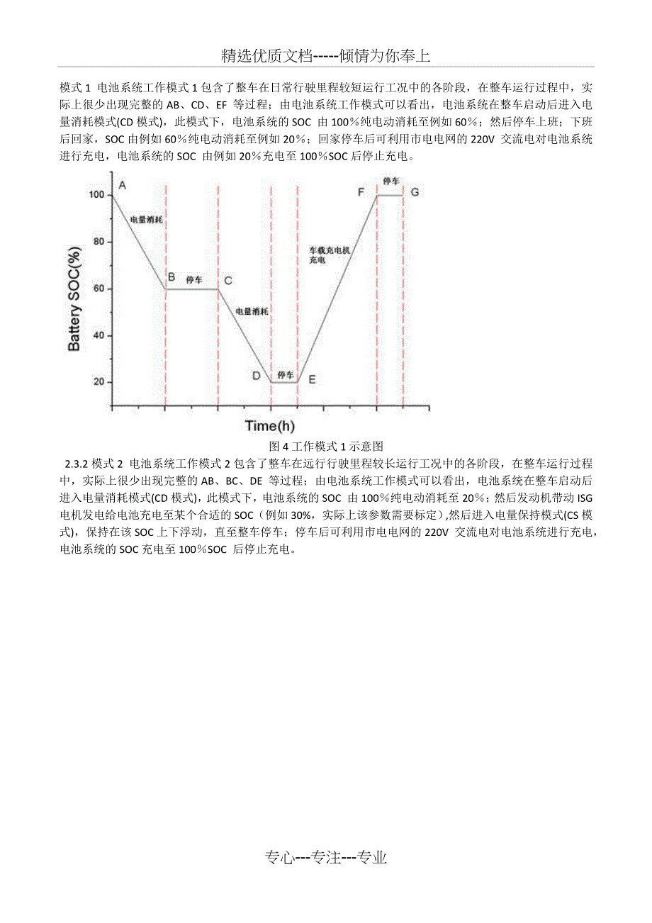 电动车nedc工况_第1页