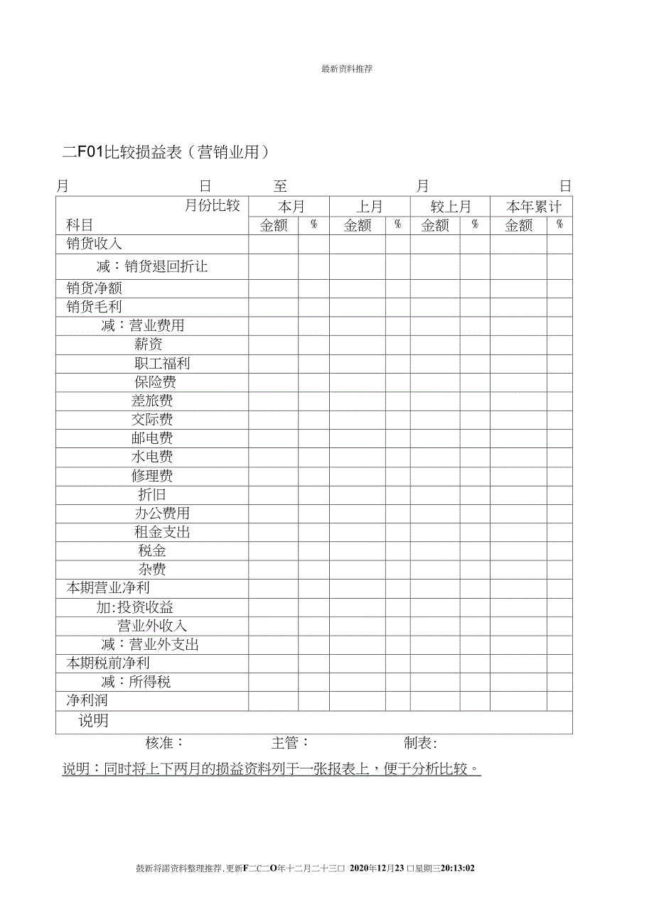 会计、财务管理--费用管理纵表格_第1页