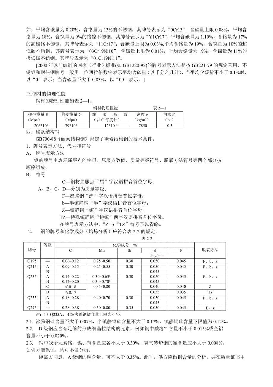 Y第二章玻璃幕墙工程技术规范理解与应用_第5页