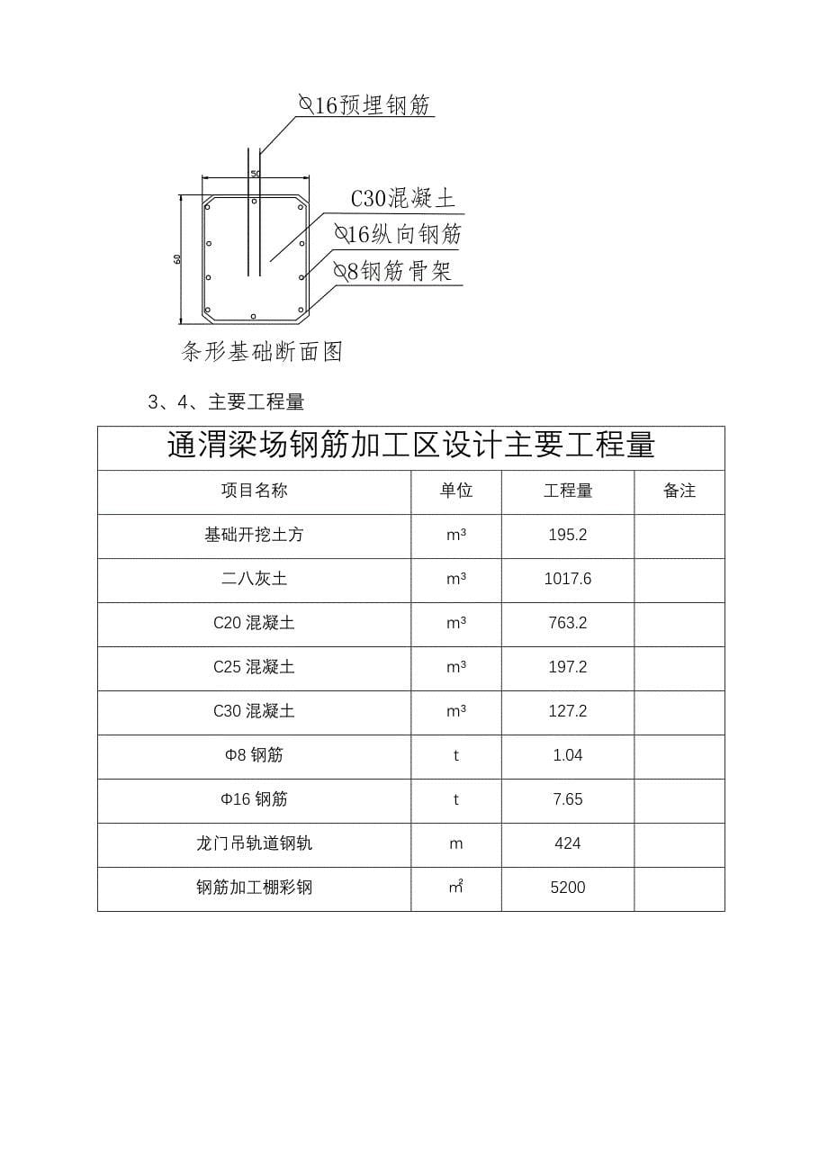 钢筋加工棚场建设实施方案_第5页