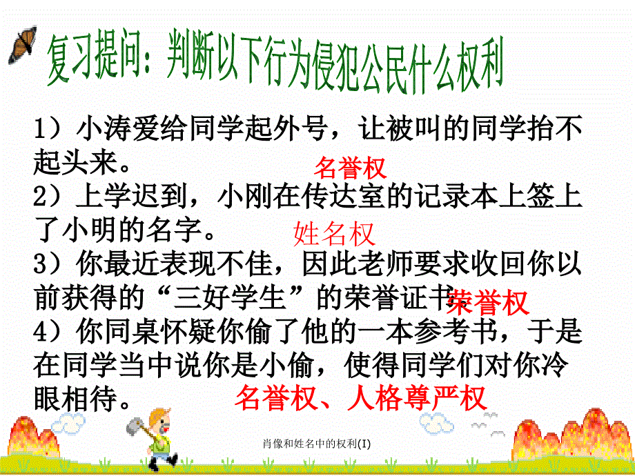 肖像和姓名中的权利I课件_第1页