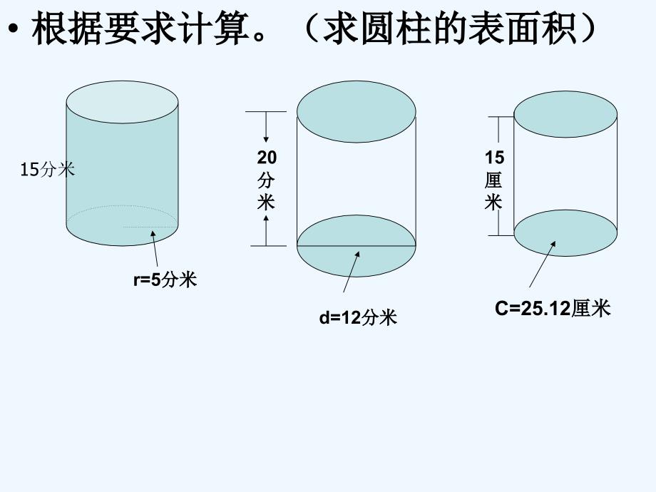 圆柱的表面积1_第3页