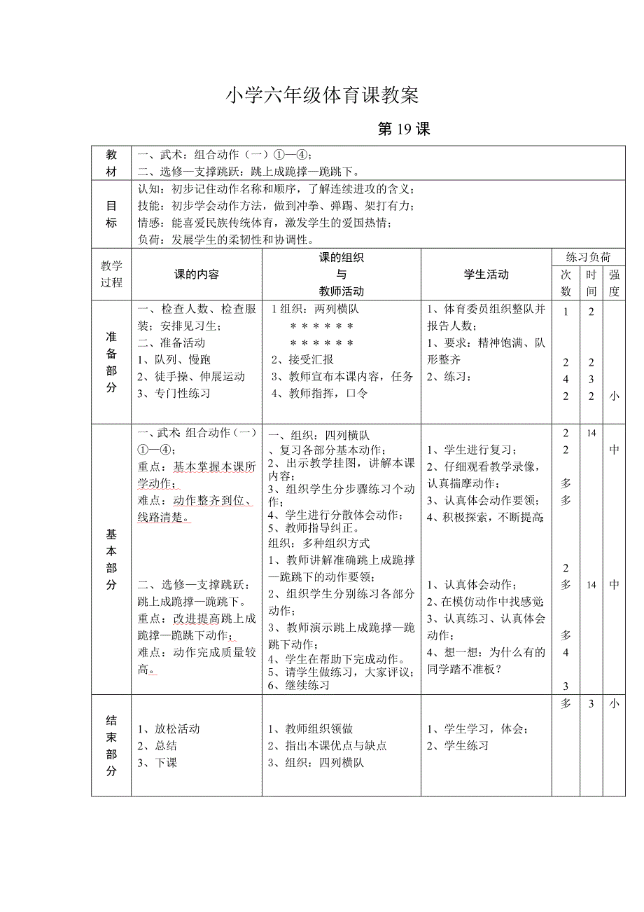 小学六年级体育课教案下19--24课时（共54）_第1页