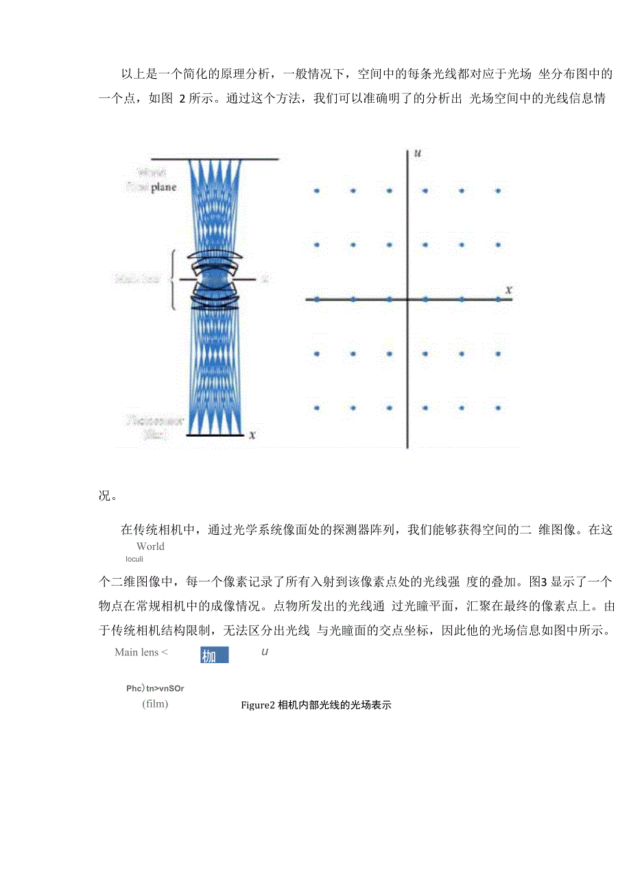 四维光场理论_第3页