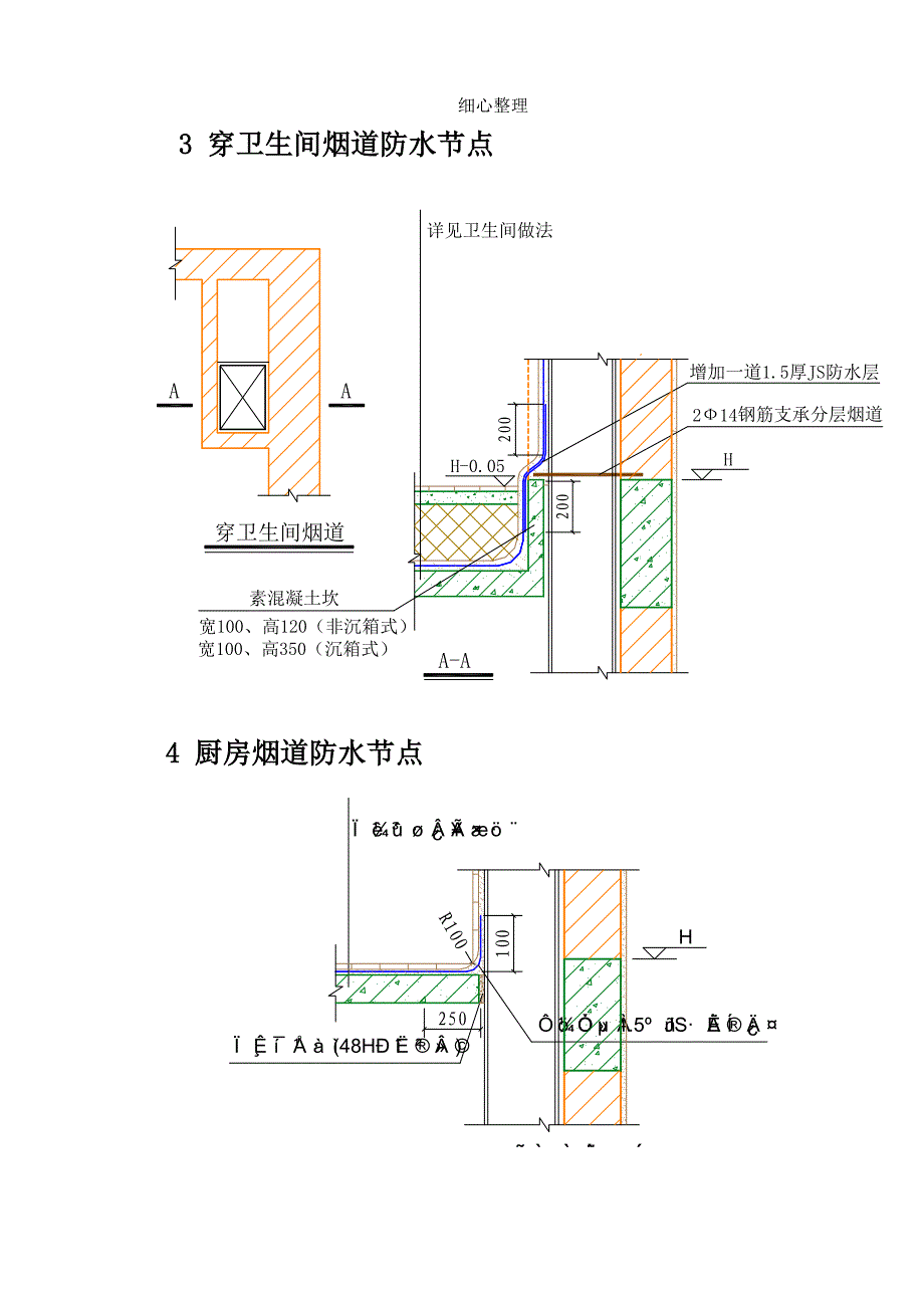 防水节点大样图_第2页