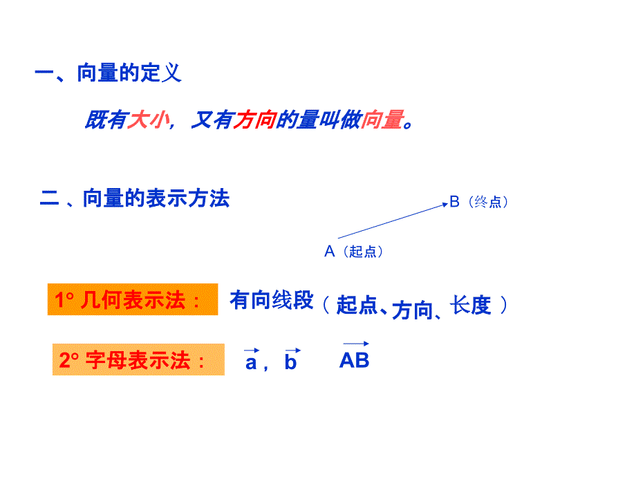 平面向量的概念ppt课件_第3页