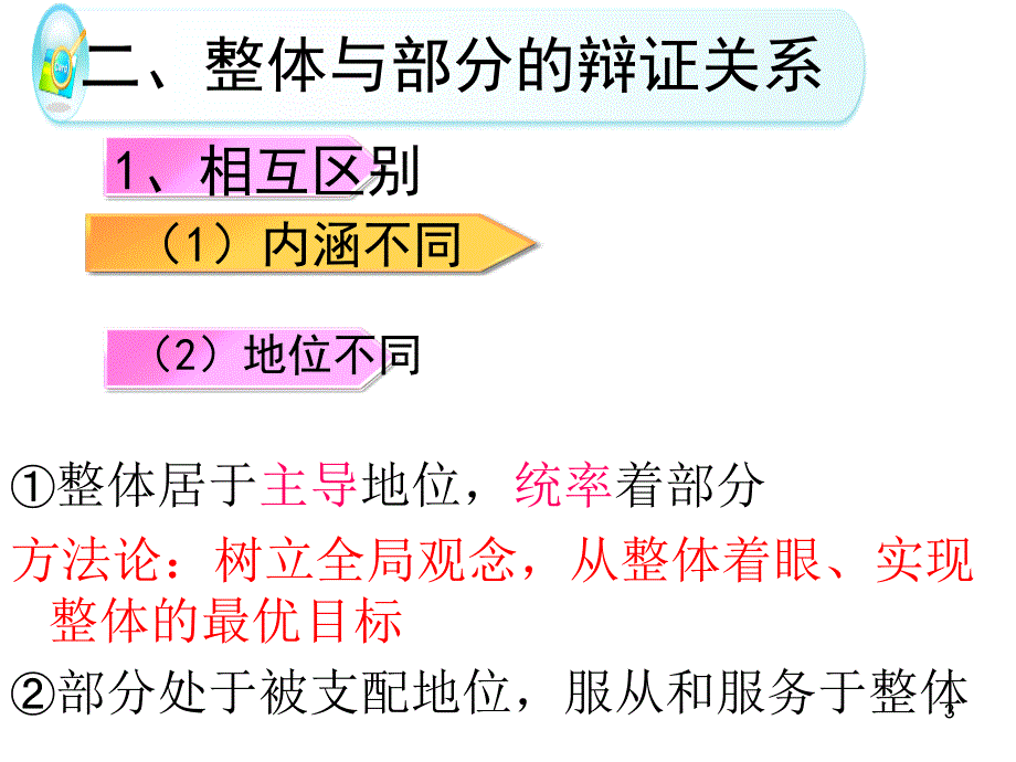 高中政治 哲学常识 用联系的观点看问题、_第3页