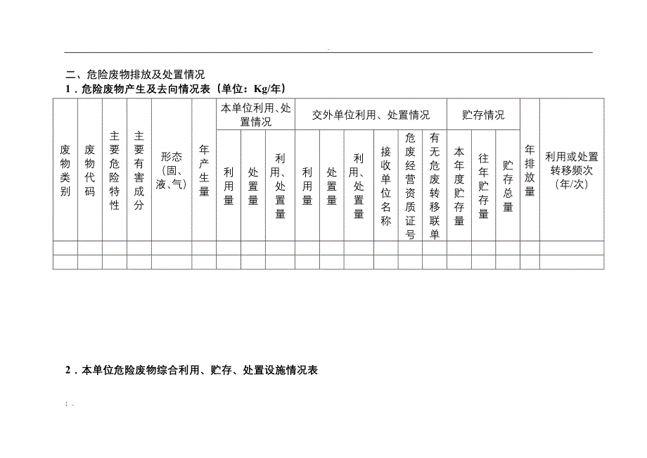 危险废物申报登记表(样本)_第3页