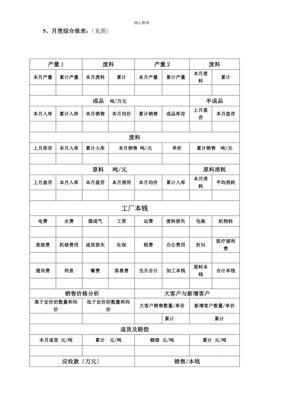 企业数据管控与统计体系_第4页