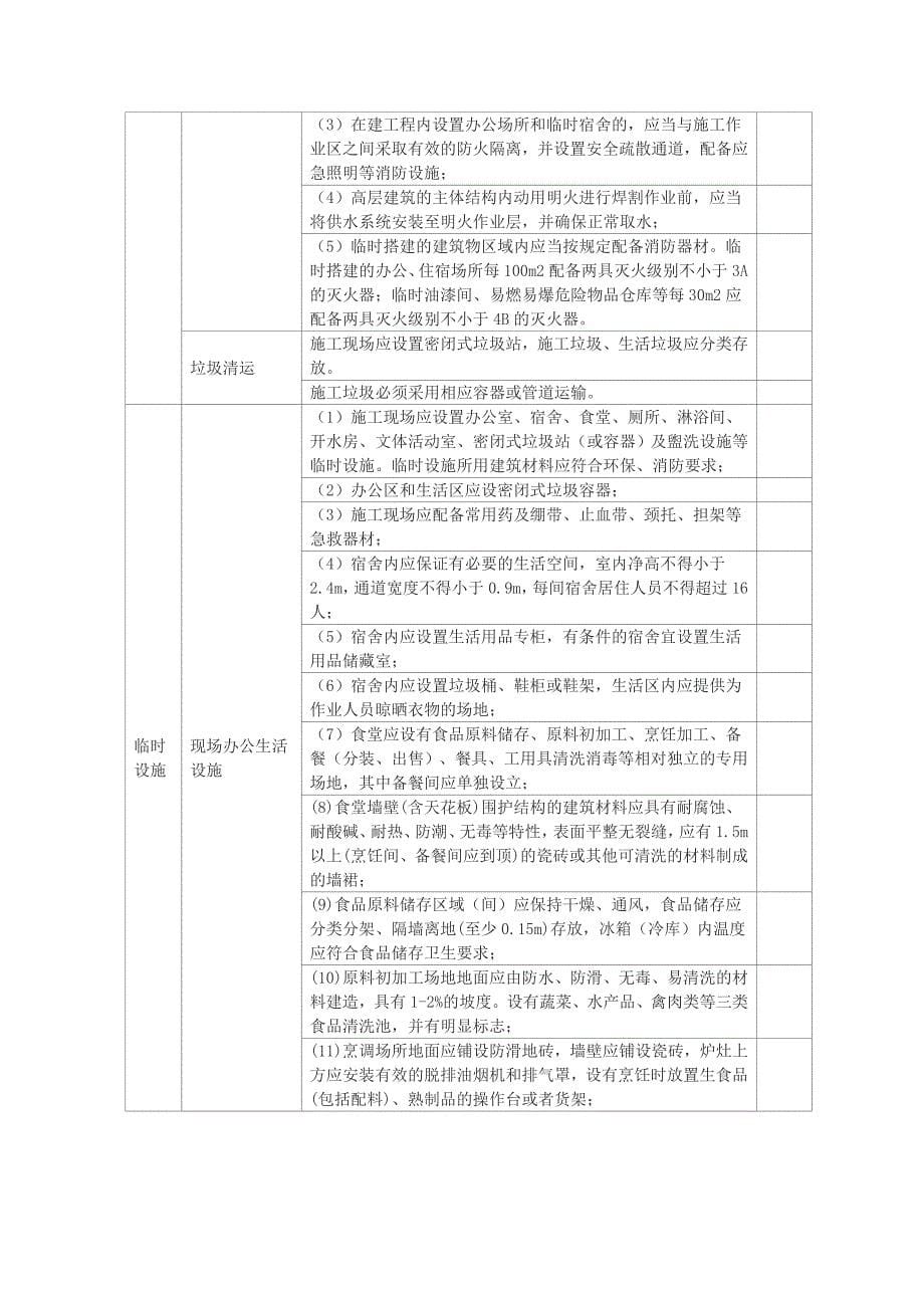 沪建交【2006】445号文件;_第5页