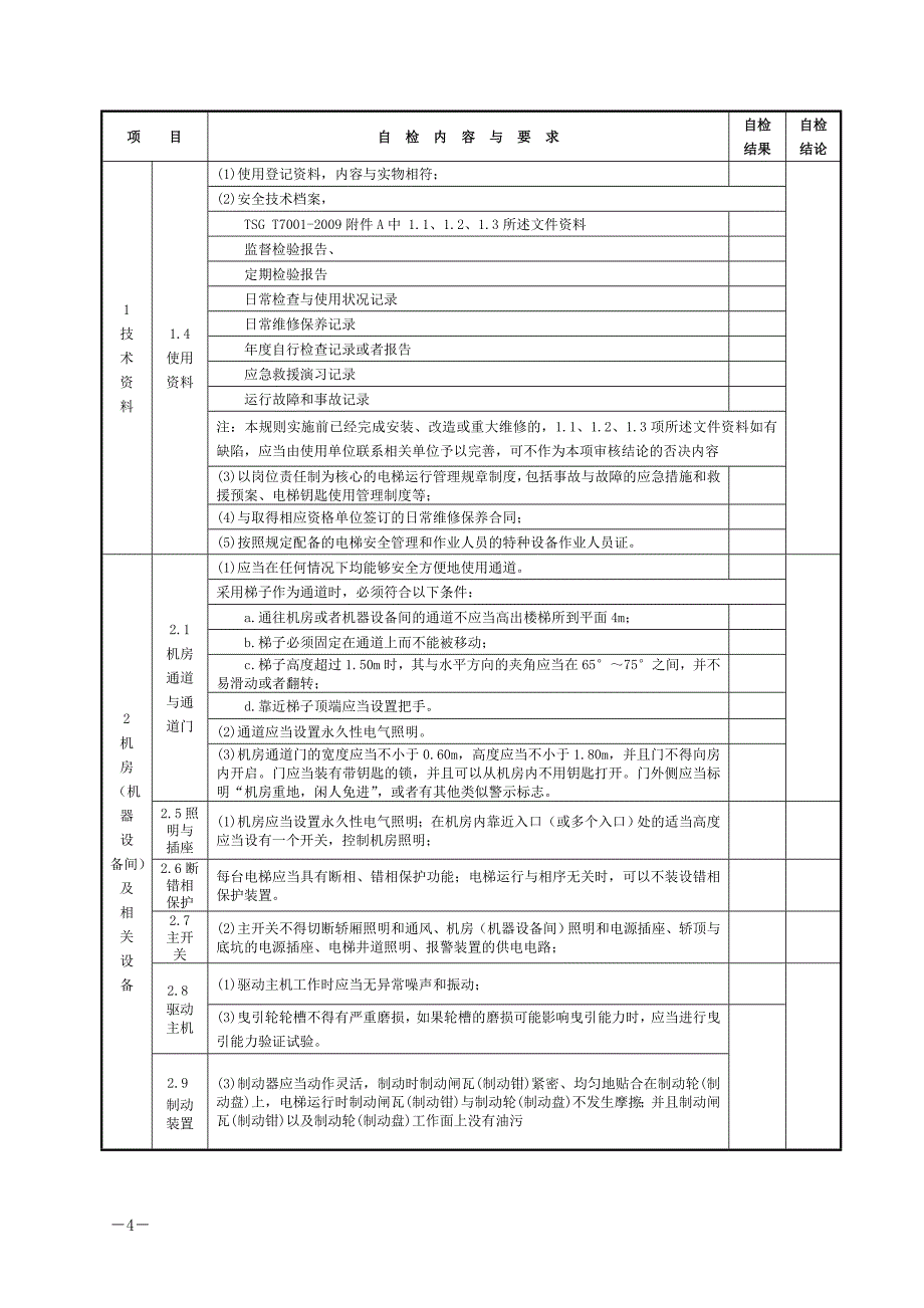 曳引驱动电梯定期检验自检报告_第4页