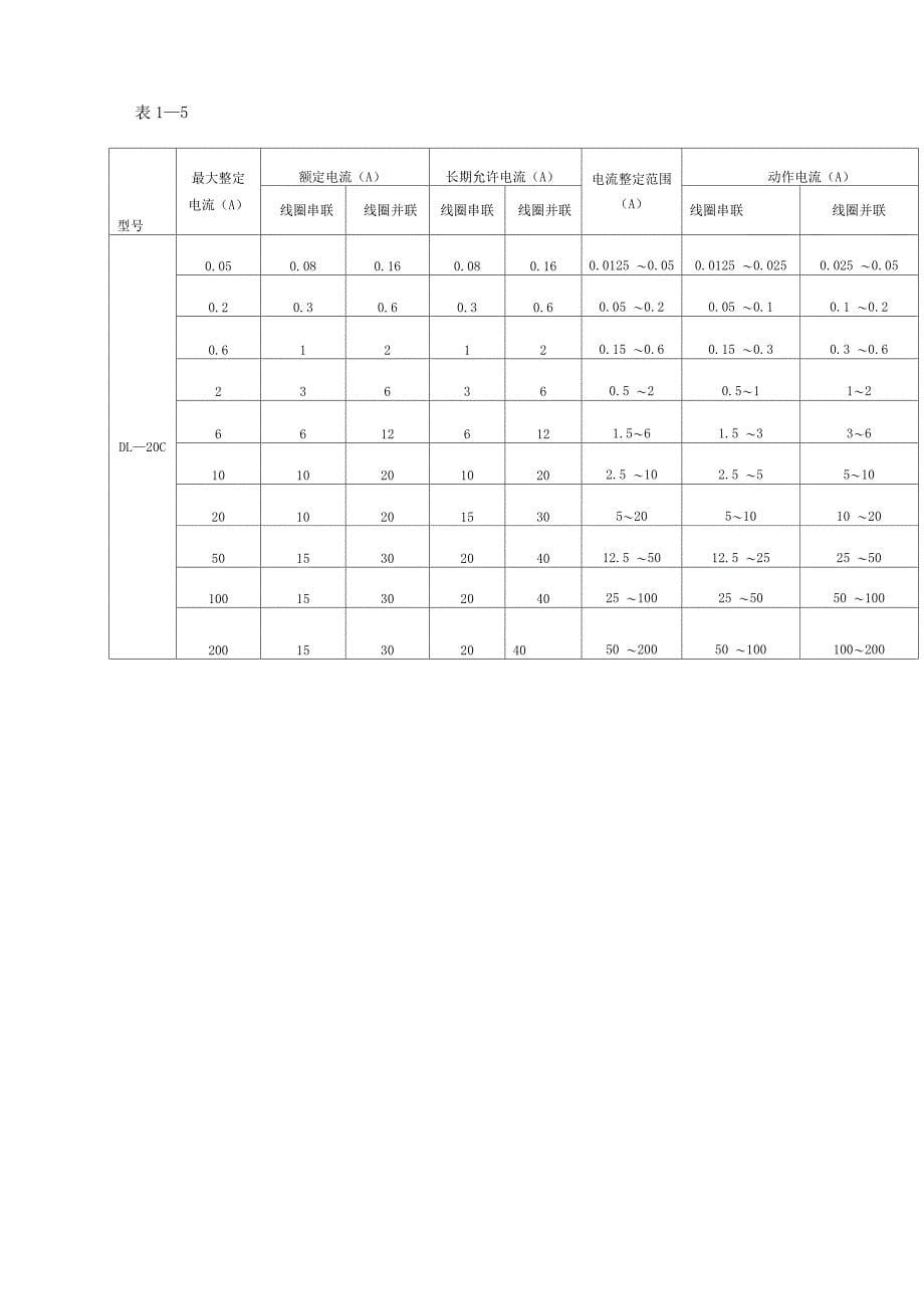 继电保护实验_第5页