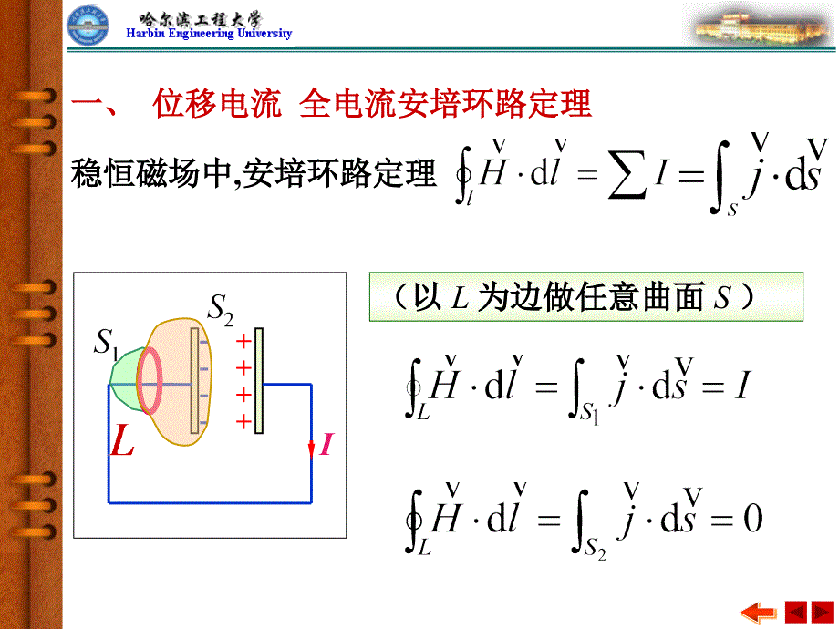 大学物理：电磁感应 04_第3页