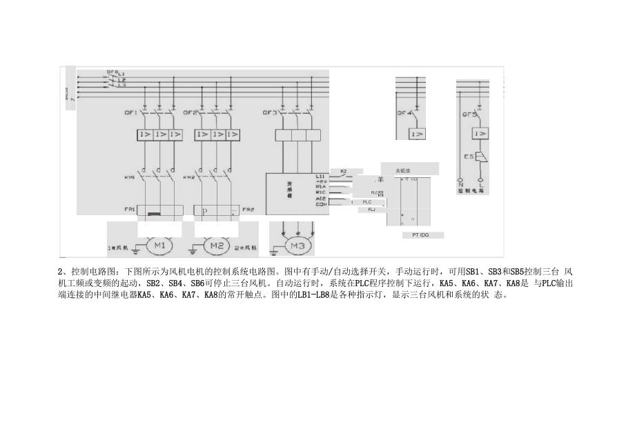 冷却塔控制_第4页