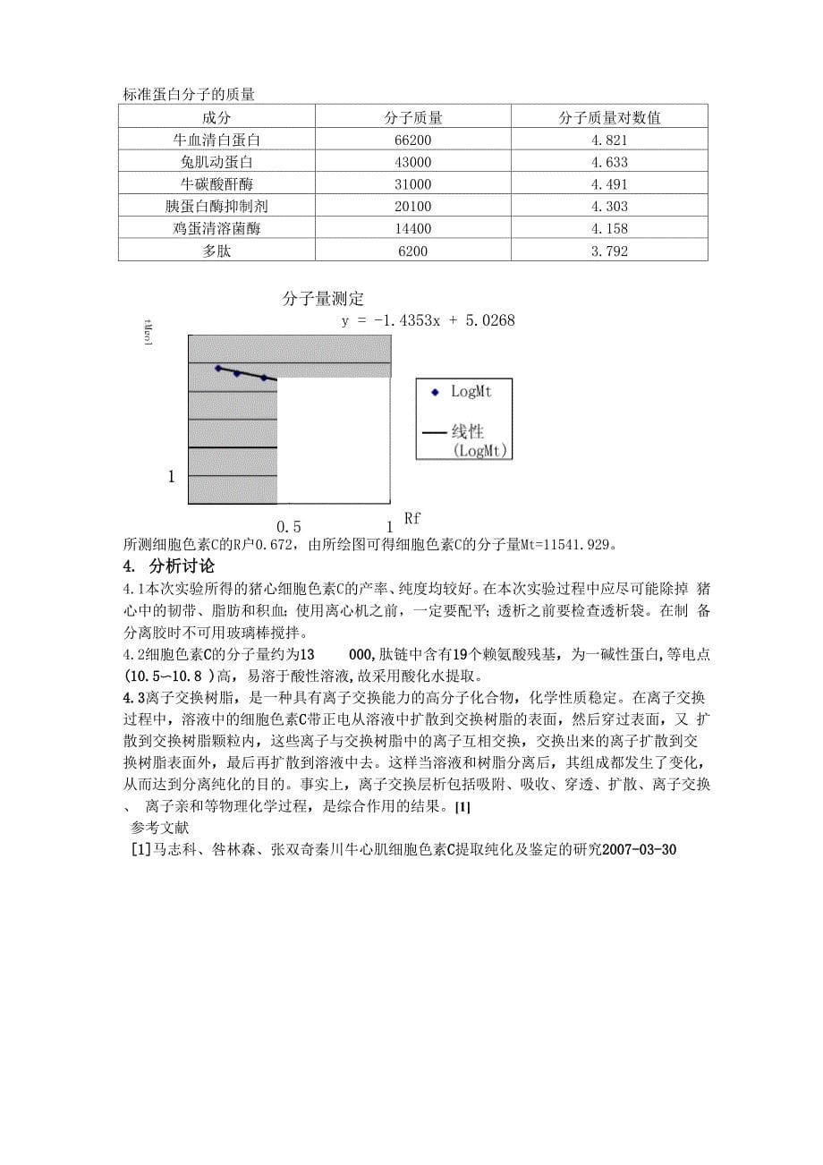 猪心细胞色素C的制备与测定_第5页