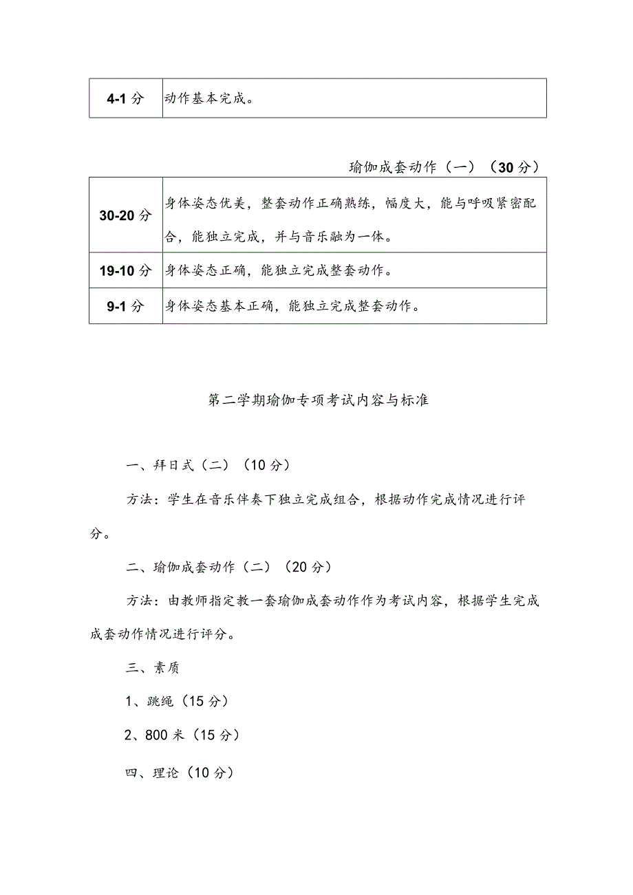 瑜伽各学期健美操考试内容与标准_第2页