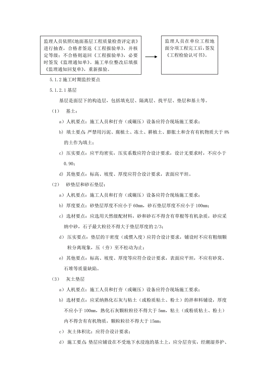 XX公寓一期工程装饰装修监理实施细则_第3页