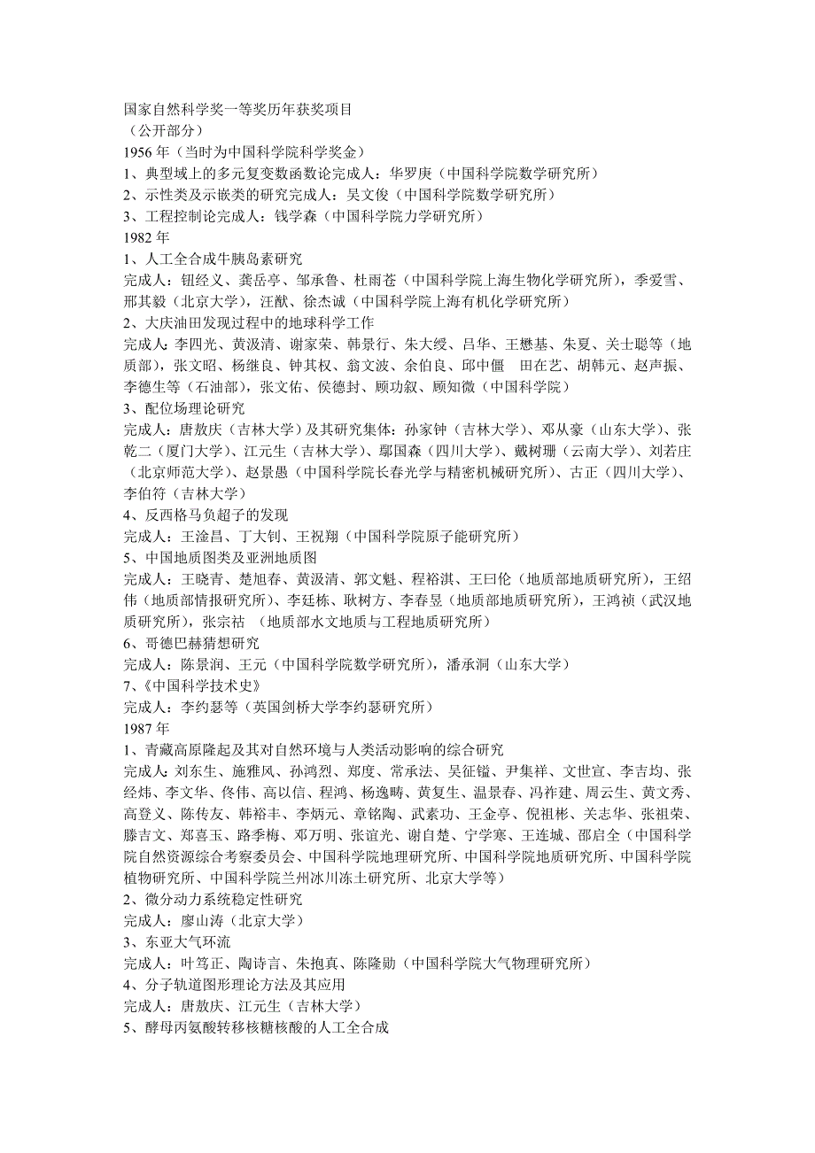 国家自然科学奖一等奖历年获奖项目_第1页